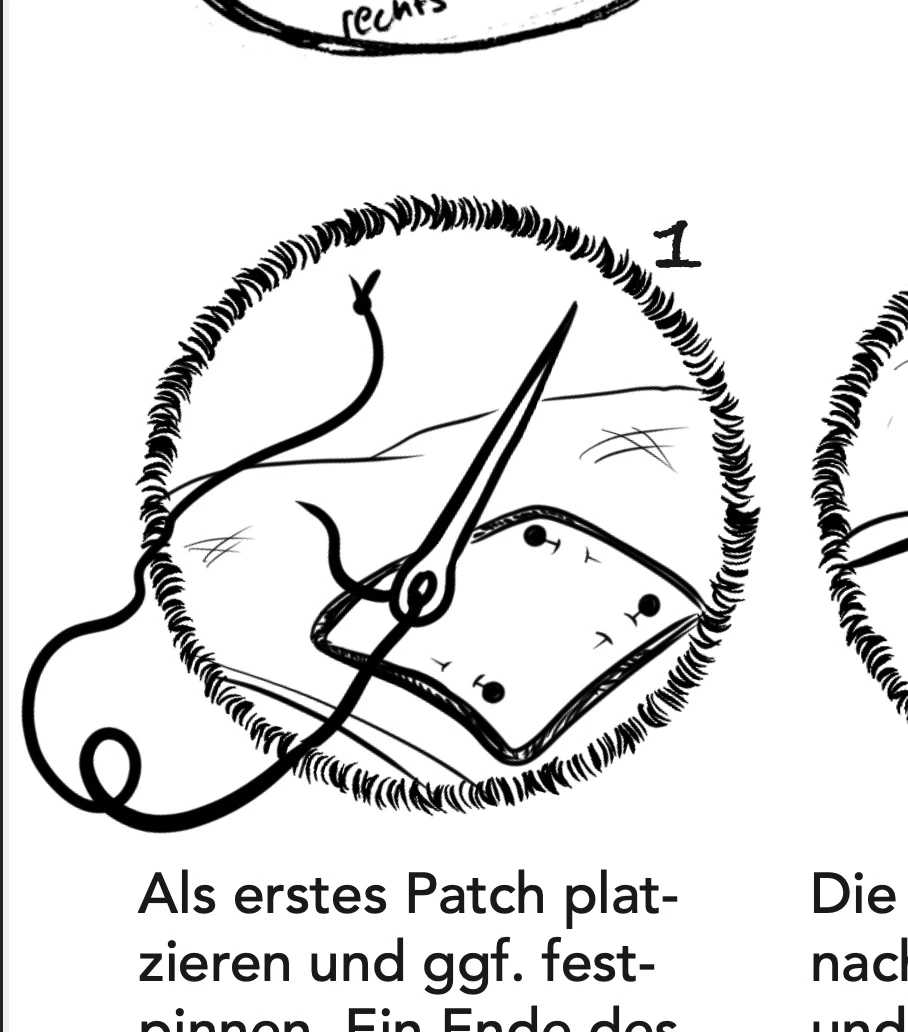 B2 Entwerfen als Prozess