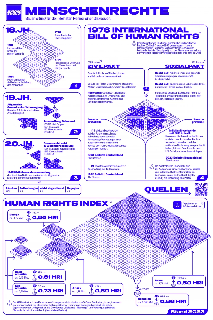 B4/5/6 Information Design